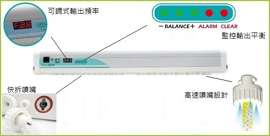 Ionizer 靜電消除棒功能與特色