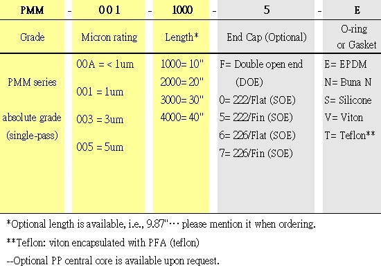 proimages/04/PMM-english.jpg