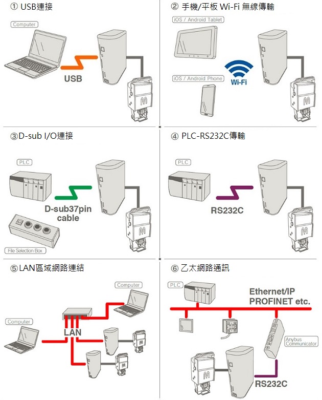 proimages/CK-MarkinBOX_3.jpg