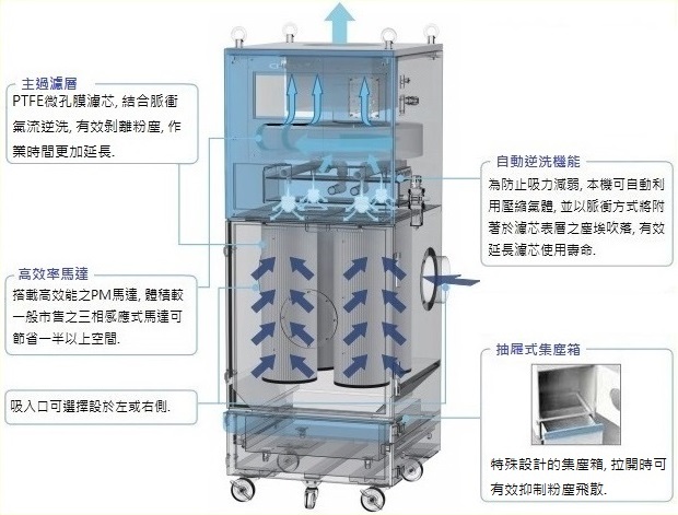 proimages/Chiko_CMP_structure.jpg