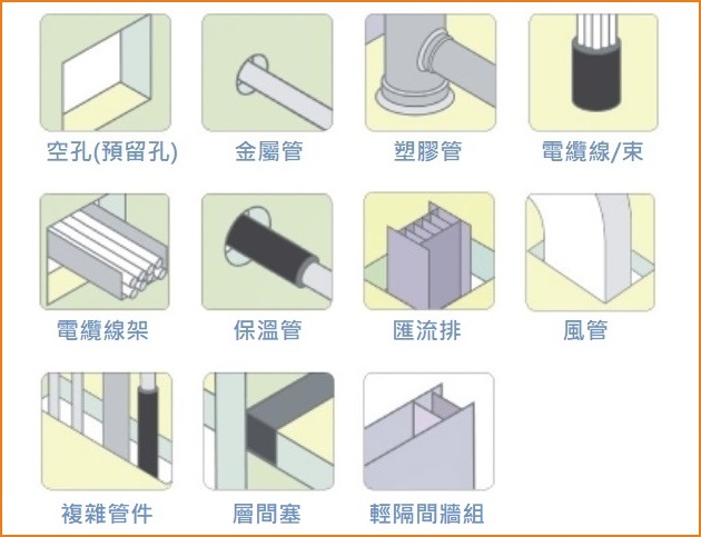 proimages/INCA-填縫膠_應用.jpg