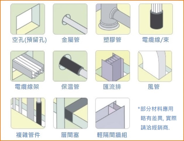 proimages/INCA-防火材_應用.jpg