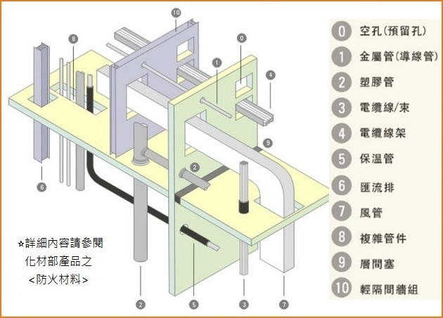 proimages/INCA工法應用.jpg