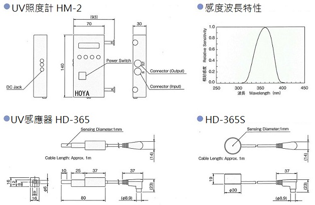 proimages/hoya-05-1b.jpg