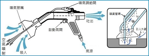 proimages/osawa_W101-YZ-3a.jpg