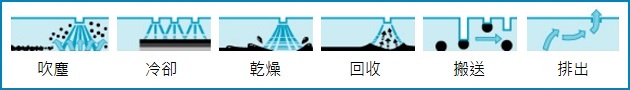 proimages/osawa_應用.jpg