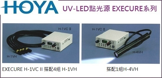 LED-UV curing