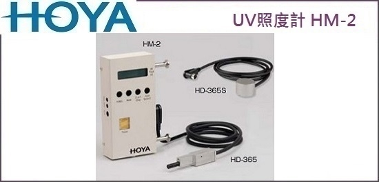 uv meter