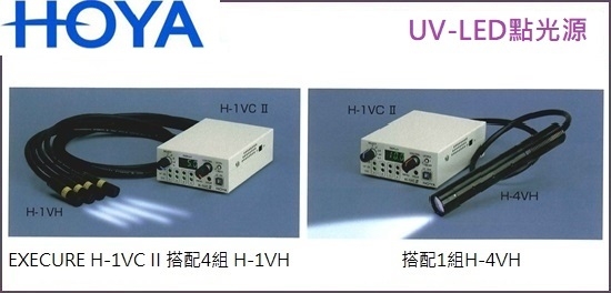 LED-UV (點)光源UV照射器