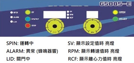 proimages/脫泡機面板.jpg