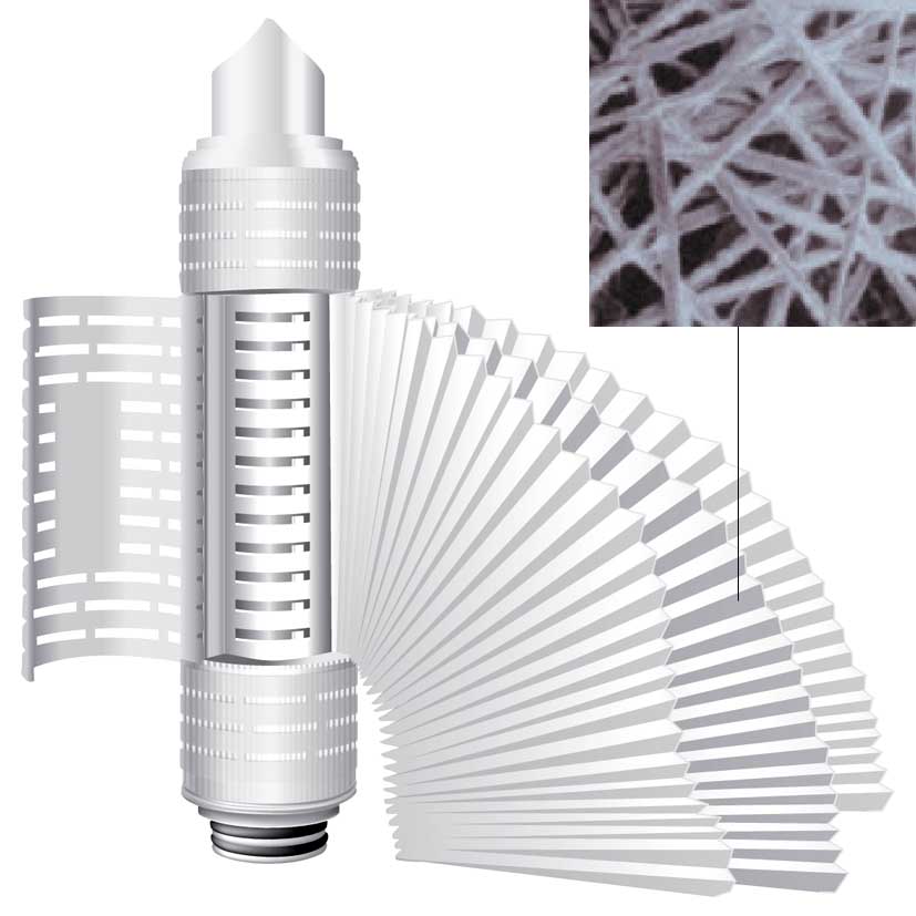 Pleated Filter Cartridge
