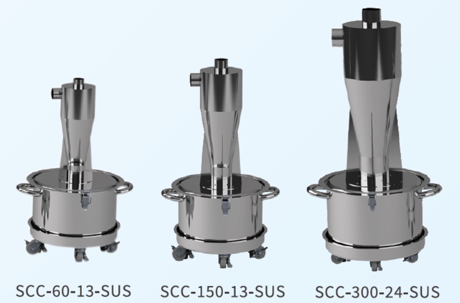 Cyclone Collector​