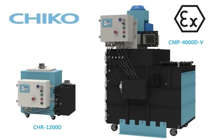 Explosion-proof Dust Collector